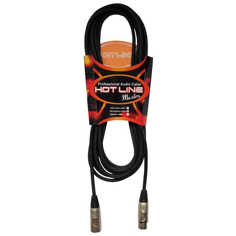 CABLE CANON-CANON LEEM HOTLINE NHC30L